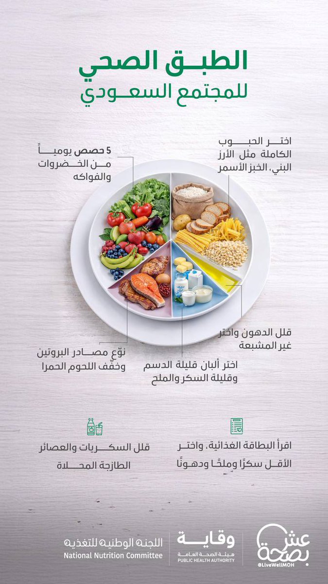 عبدالله بن مفرح عسيري tweet media