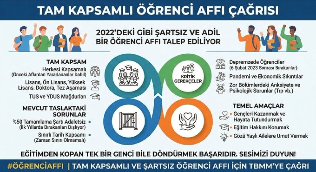 Mustafadr tweet media