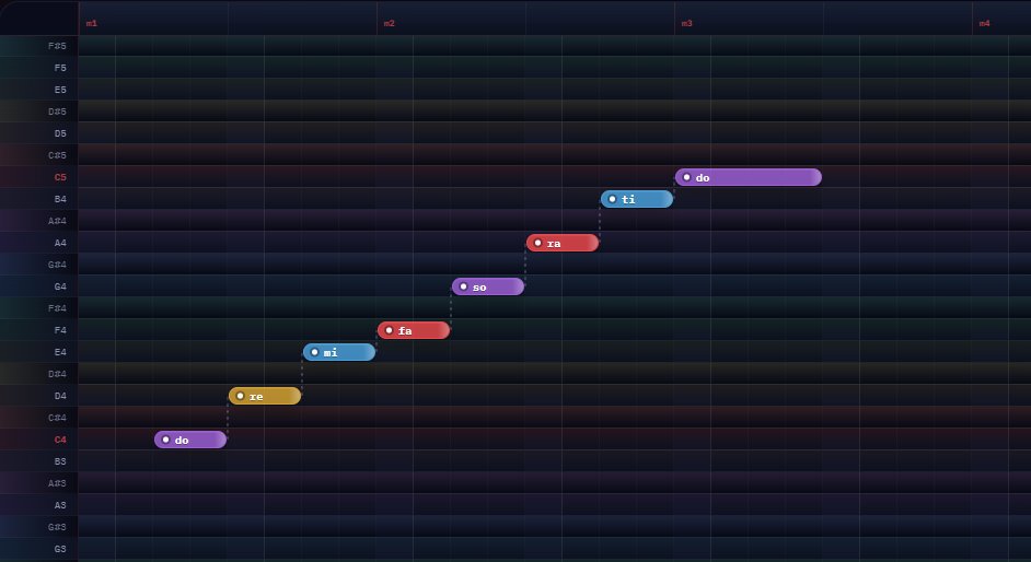 VOISTAROfficial's tweet photo. 【StarWave Synthesizer】Hey, guys! It's Voi; the first previews of StarWave used a UI that was created via assistance by AI tools. Following feedback, I learned that this was not acceptable, even if they were just placeholders, so I wanted to let everyone know that I am working to replace all AI-assisted UI elements will fully human-made assets before the next preview. Here is a is the current version (the main workspace is now AI-free), along with a custom VOCALOID2-themed skin!
