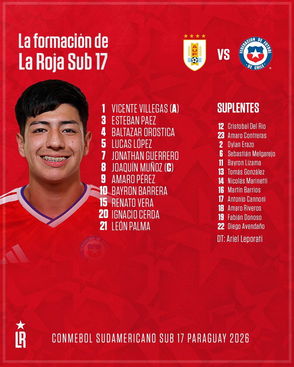 Selección Chilena tweet media