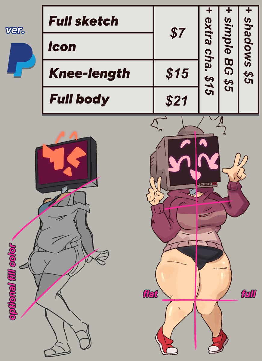 BB_HappyHour's tweet photo. I just realized I forgot about the BG aggregate prices lol

Okay, now yes 🙂 https://t.co/AljKLGTOj4