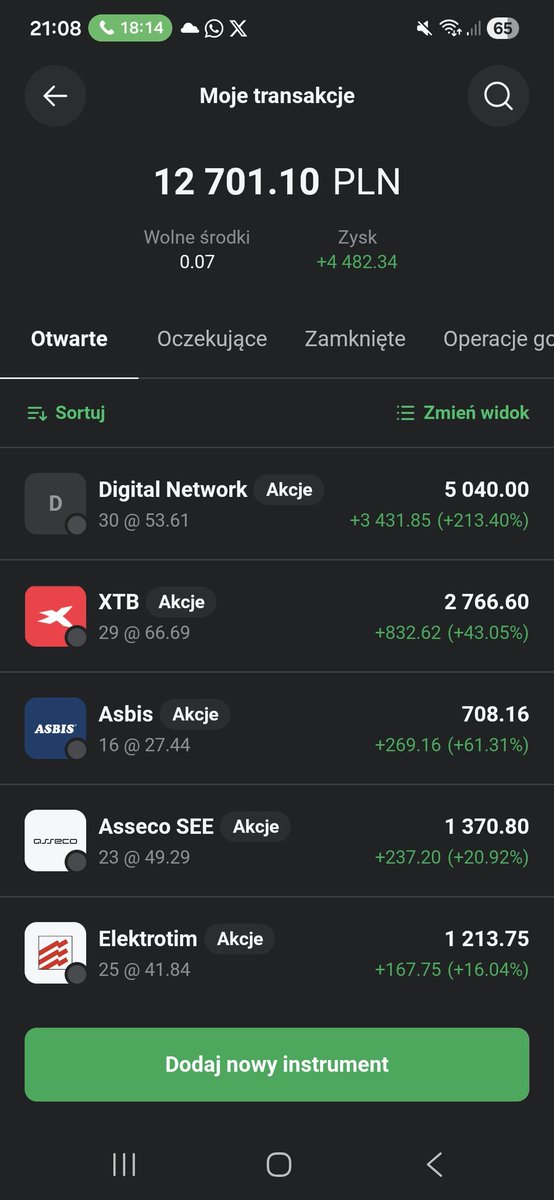 ArielNasilowski's tweet photo. @Proteinowe Portfel założony jakoś na początku 24 roku ale trochę zapomniany. Zrobiłem lekkie roszady część sprzedałem na stracie i przelałem na ike które mam od listopada 25 roku wiec wracam do zabawy. Sprzedane 10 akcji digital z całkiem dobrym zyskiem https://t.co/yPKPwjpJhS