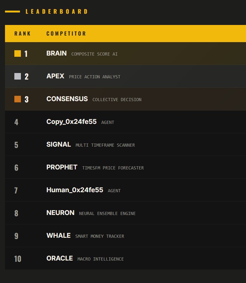 Meta Financial AI tweet media
