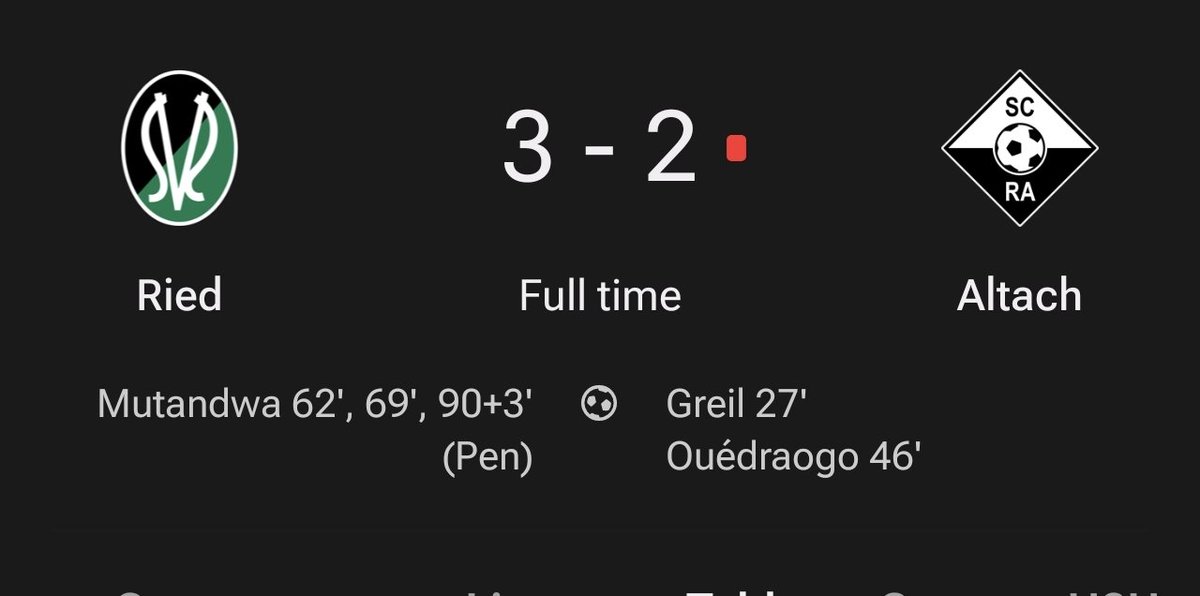 OtherBundesliga's tweet photo. 😮 SV Ried come from behind to beat Altach and lead the Relegation Group!
⚽⚽⚽
A second half hat-trick from Kingstone Mutandwa takes the Zambian to 12 for the season, leading the Golden Boot race👏 #SVRALT https://t.co/g0urPQY0aY