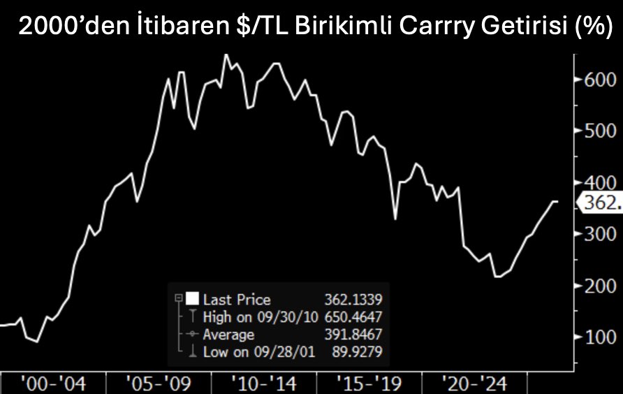 Hakan Kara tweet media