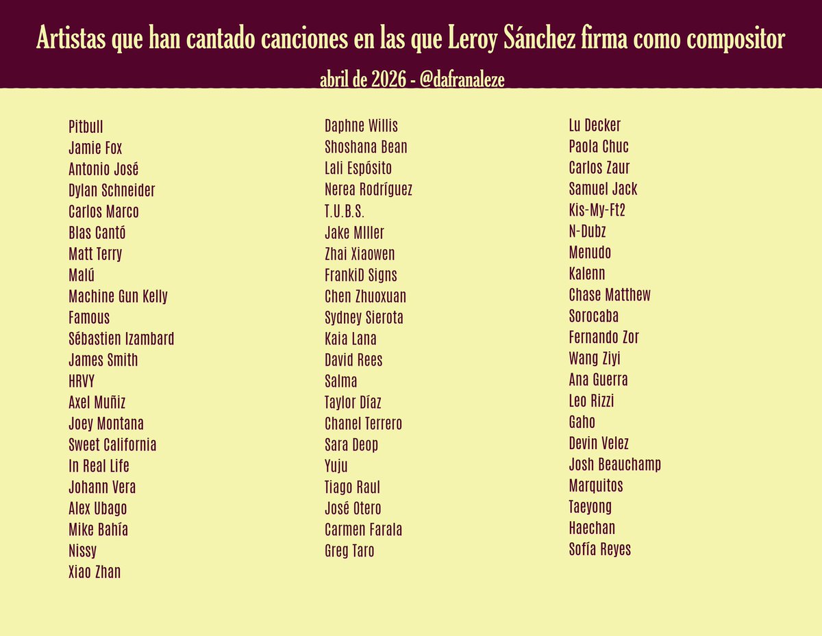 francisco garcia tweet media