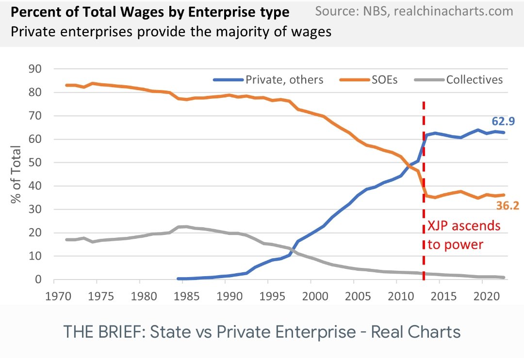 paleoneoliberal tweet media