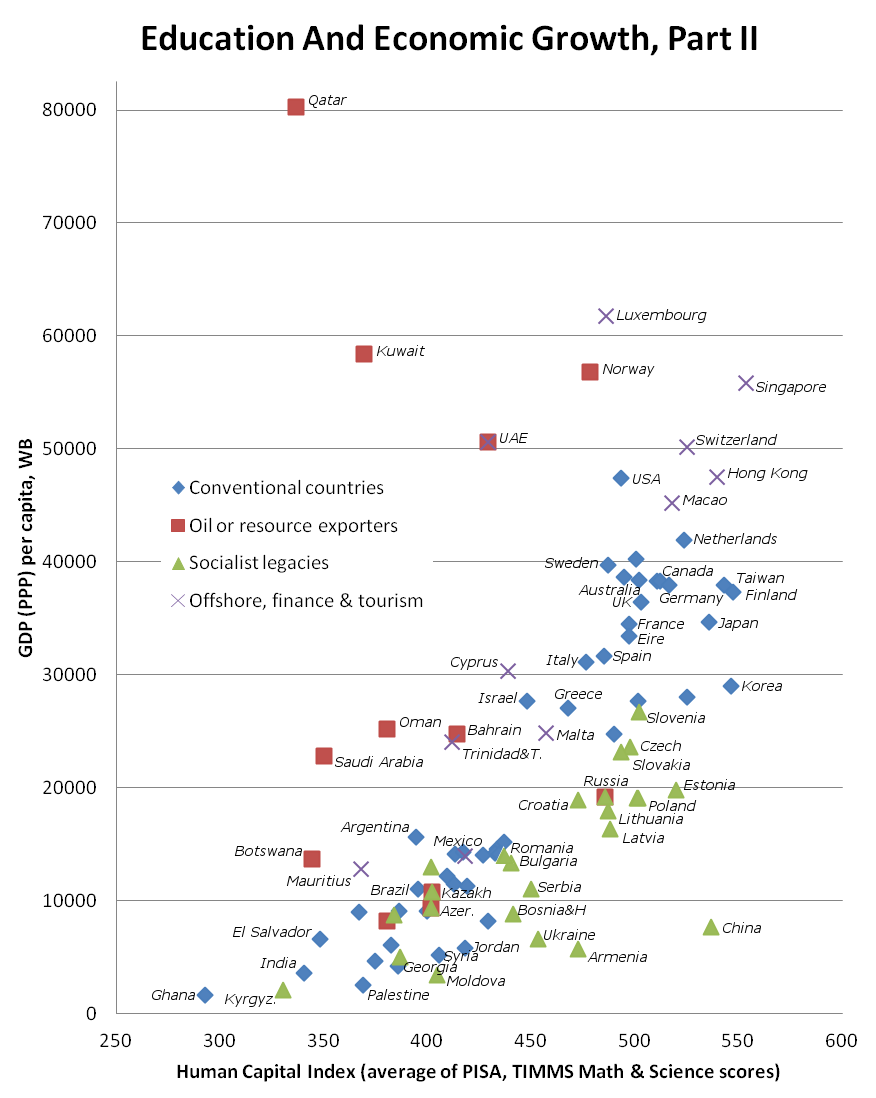 paleoneoliberal tweet media