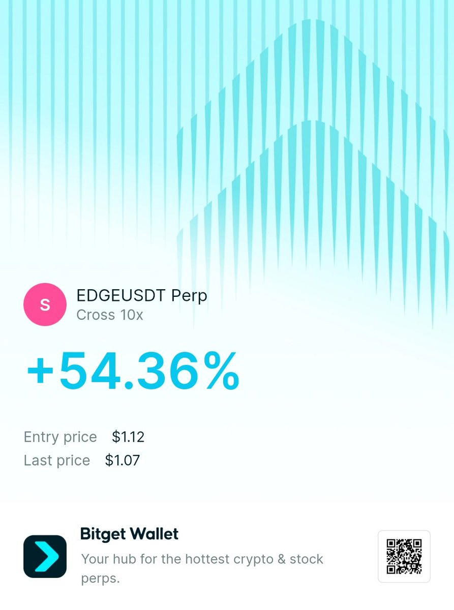 Black Bull Crypto tweet media