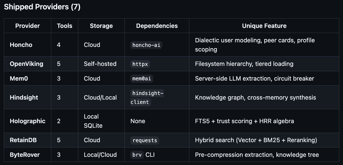 Teknium (e/λ) tweet media