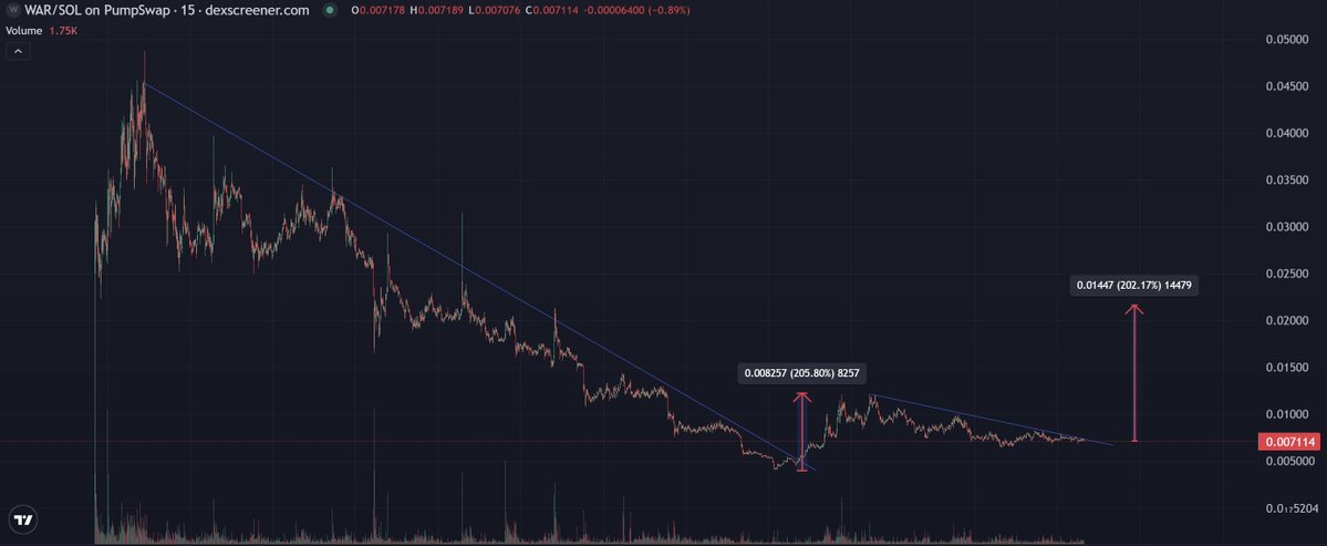 ÐɌΣШ tweet media