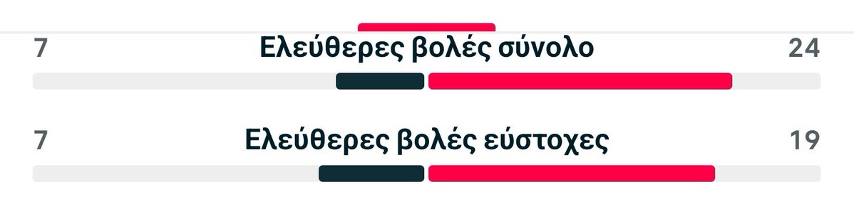 Μελλοντικός οκταστερος 🟢⚪🟢 tweet media