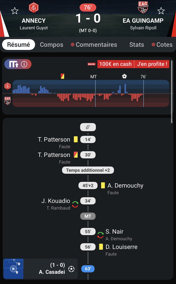 PAILLADDICT's tweet image. "Oui faire 0-0 contre la redoutable équipe de Pau a 10c11 une mi-temps était une formidable performance bravo 🍾 " 

Pendant ce temps dans le multiverse #L2 :