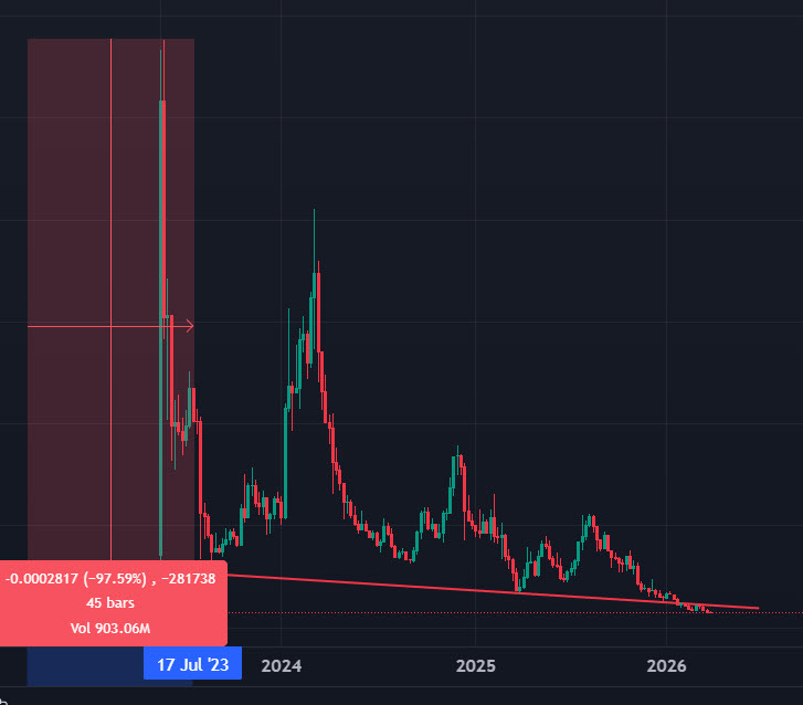 Brandon B tweet media