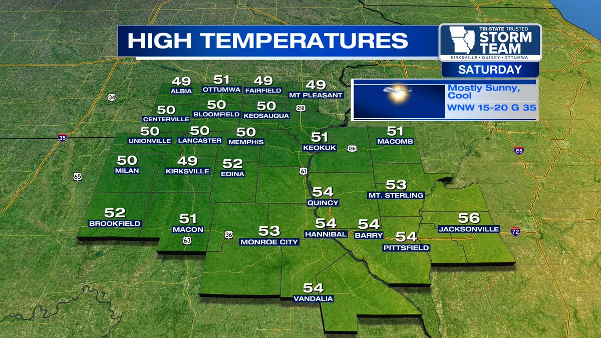 KTVO Television tweet media