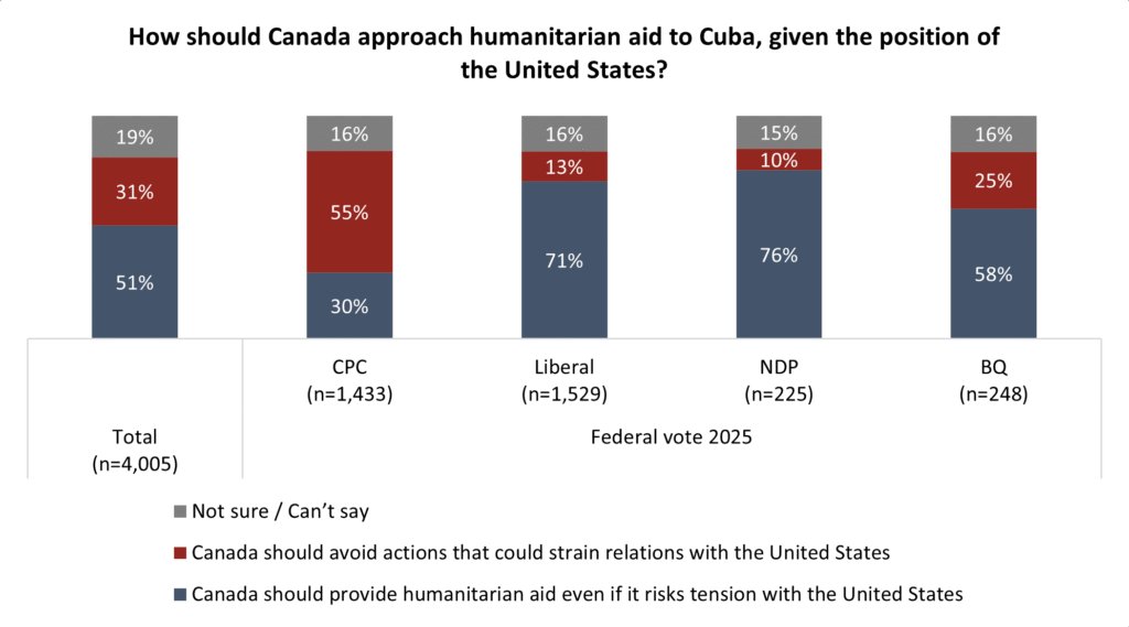 HamiltonCoalition tweet media