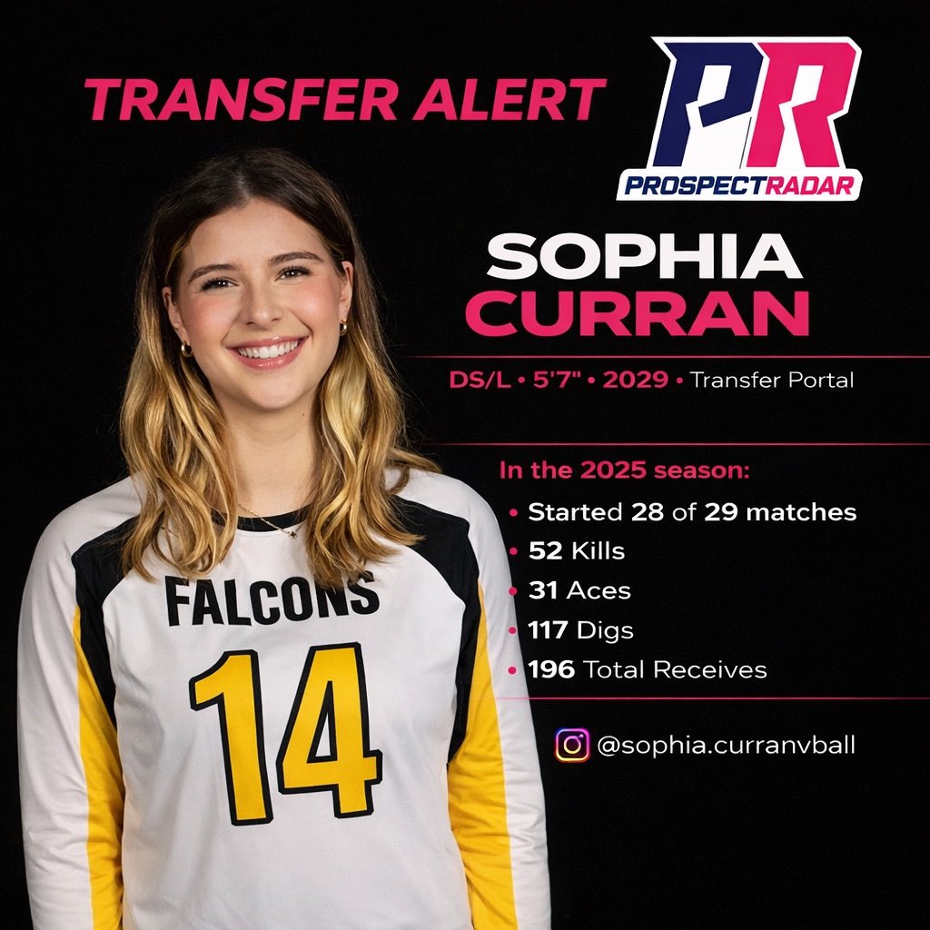 Prospect Radar tweet media