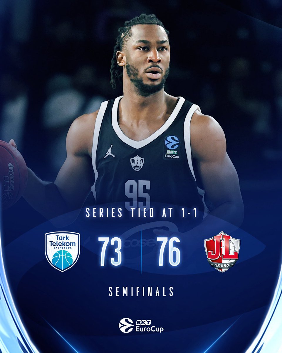 Euroleague Time tweet media