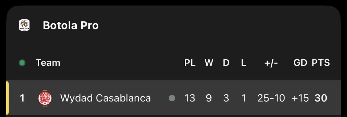 OFLAYN ! tweet media