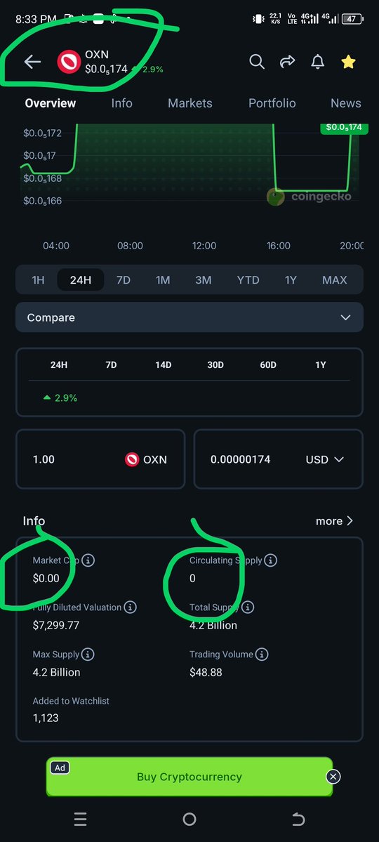 DRX 🍊,💊 Arichain 🟥 tweet media