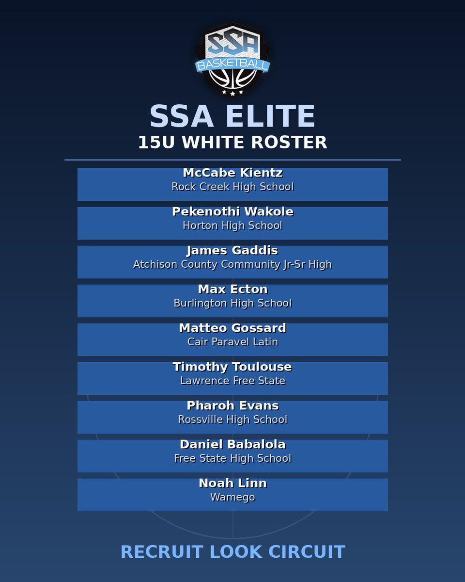 SSA Hoops tweet media