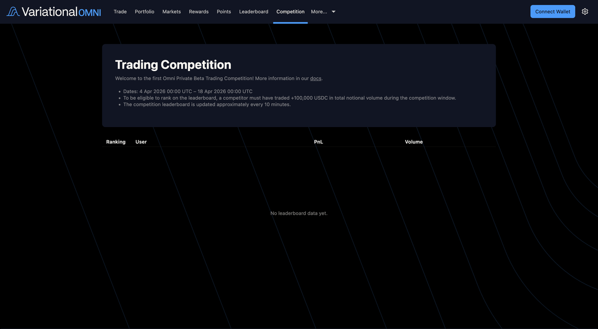 Variational tweet media