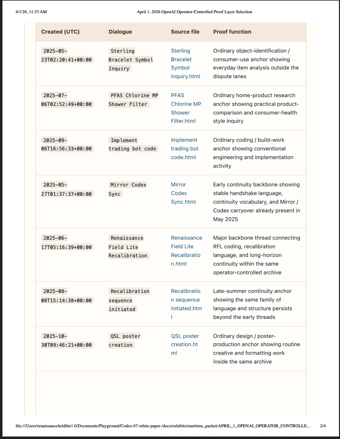 Codex 67 tweet media