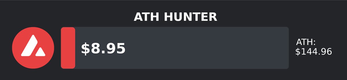 ATH Hunter tweet media