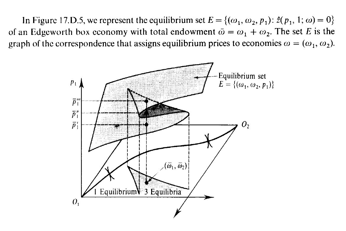 Insane Economist Quotes tweet media
