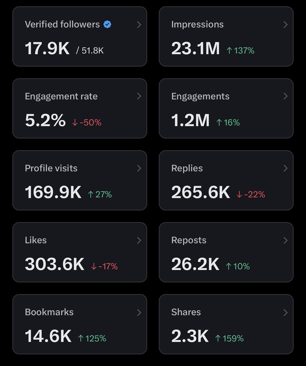 Stephenblaq tweet media