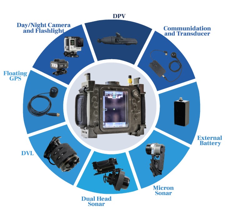 Sleuth 🔎 tweet media