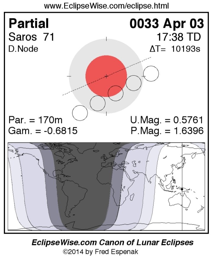 Arte cristiano en España tweet media