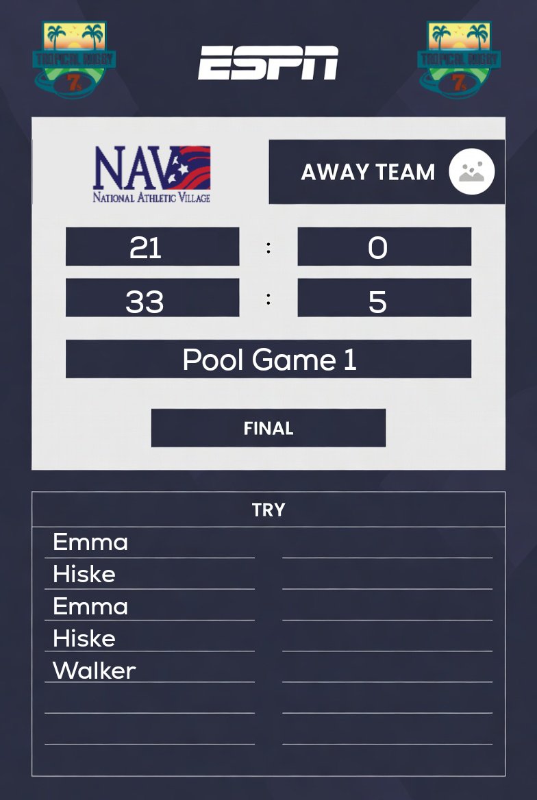 NAV7s Rugby tweet media