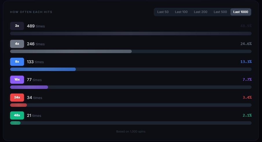 Duel.com Promo tweet media