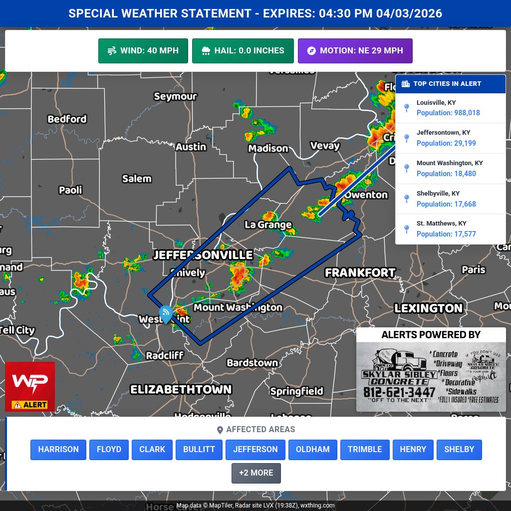 Chris Phillips tweet media