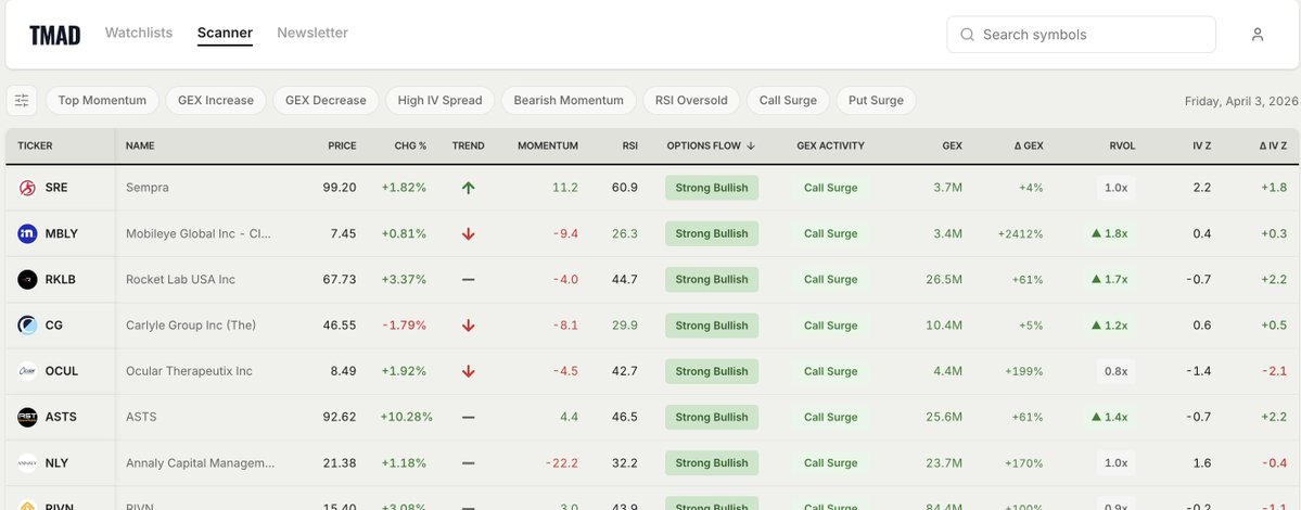 Lia the Trader 👸💸 tweet media