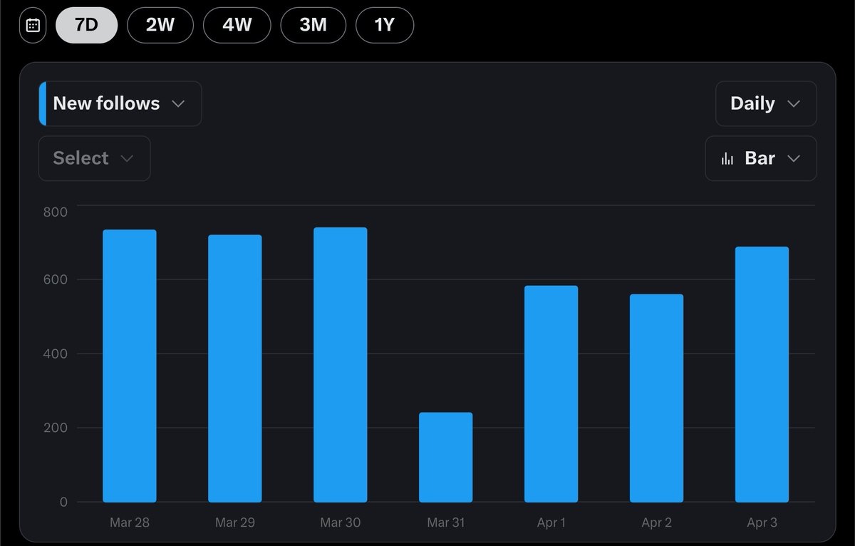 Ocean Waves tweet media