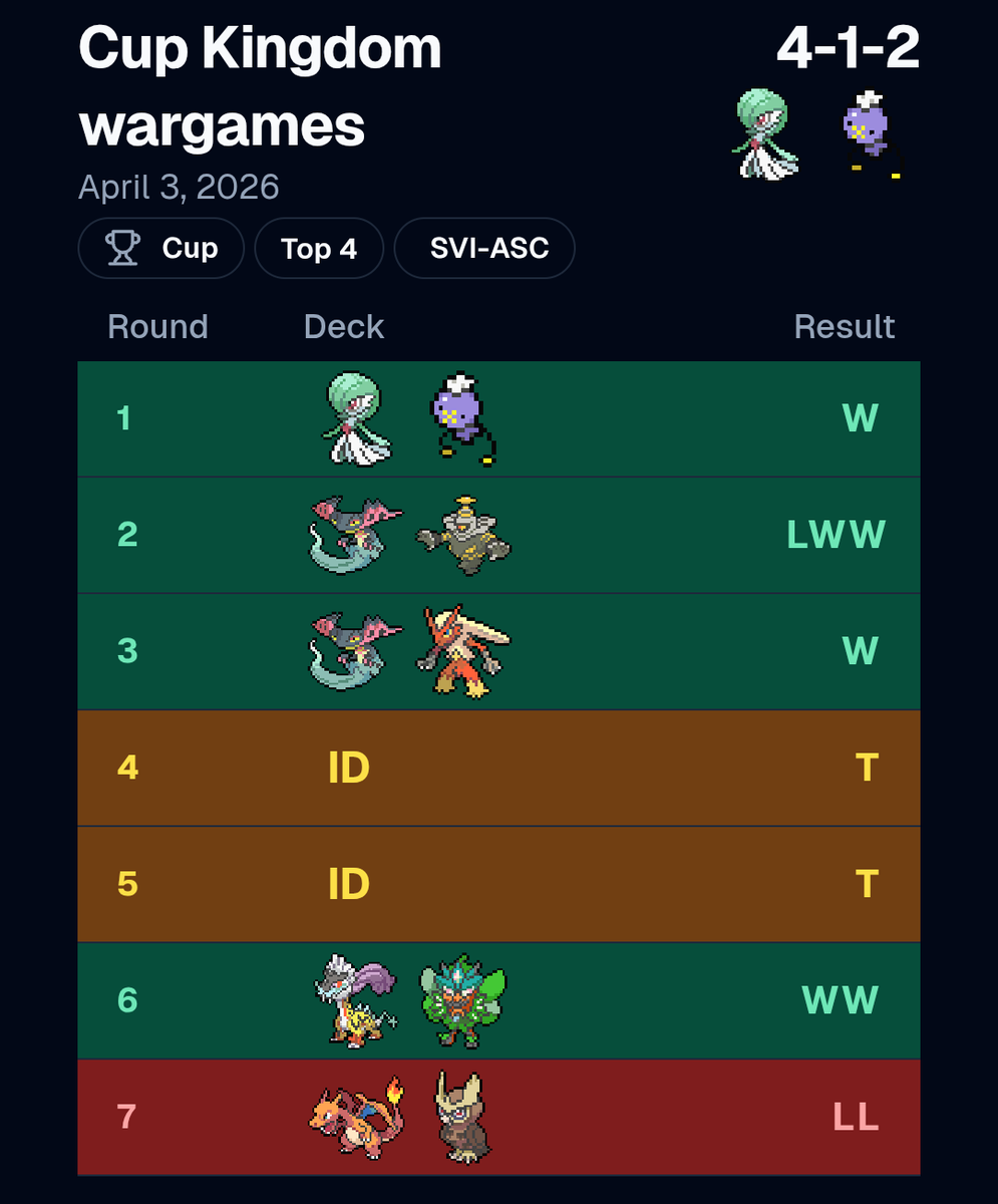 Miguel Vico tweet media