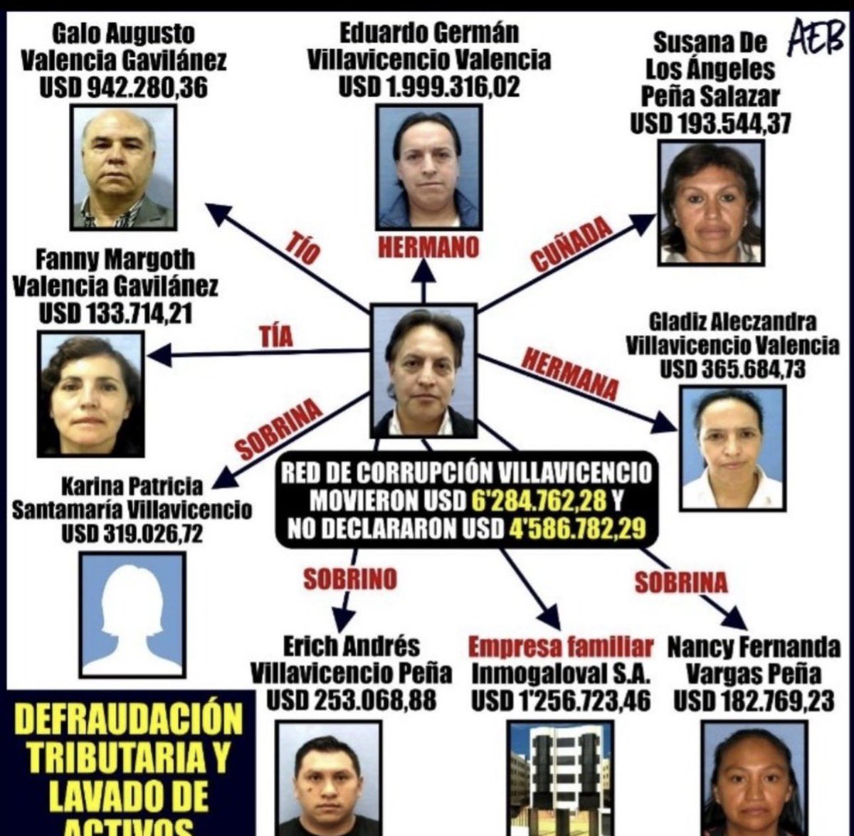 Juan Carlos Aldas tweet media