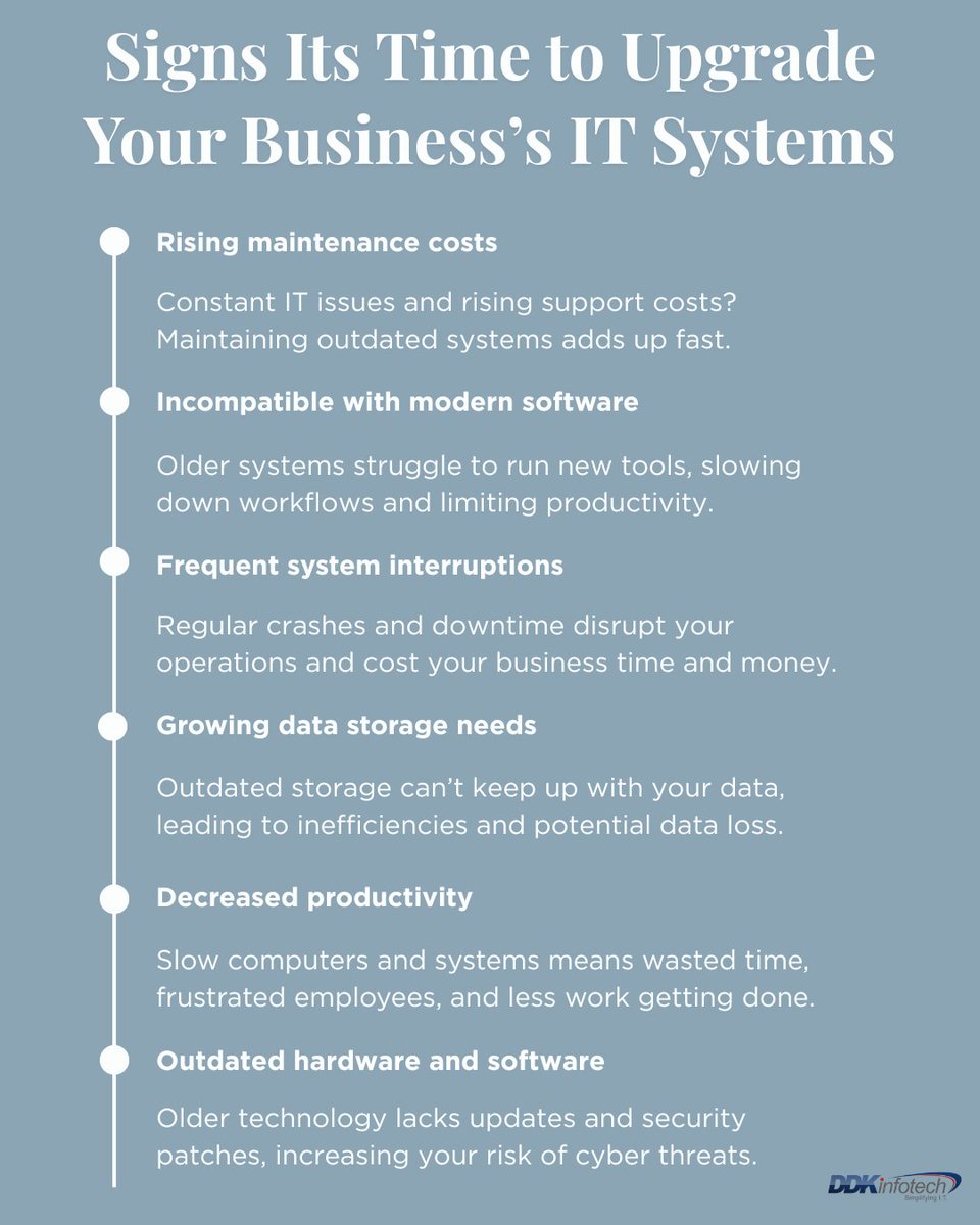 ddkinfotech's tweet image. Is your business experiencing: 
- Slow systems
- Frequent downtime
- Rising IT costs

Your tech might be holding your business back. 

#SMB #TechUpgrade #BusinessTech