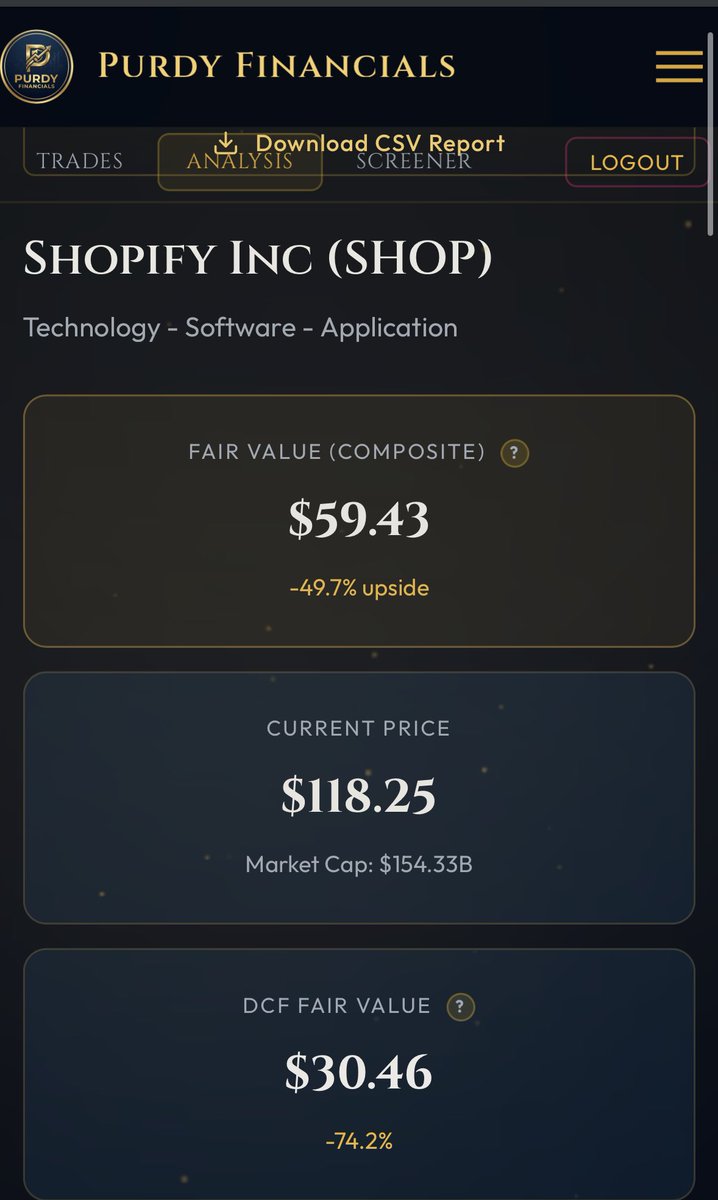 Purdy Financials tweet media