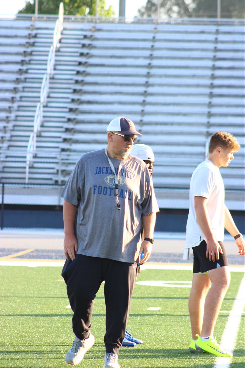 Jacksonville Football tweet media