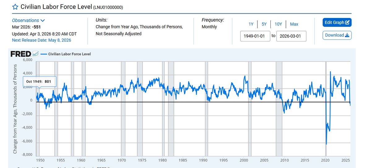 The AZ - abc15 - Data Guru tweet media
