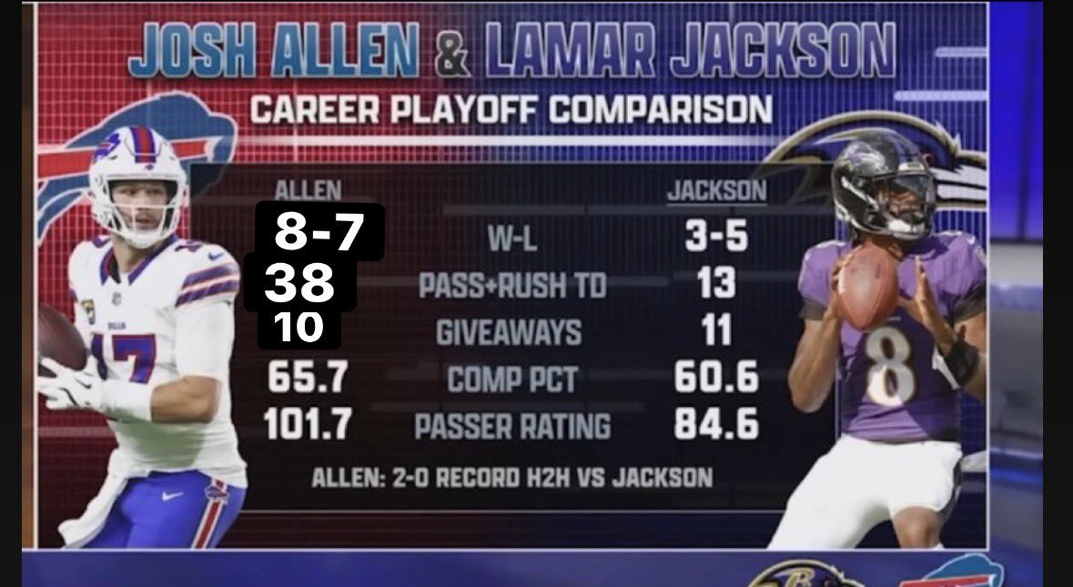 Tax 🦬 tweet media