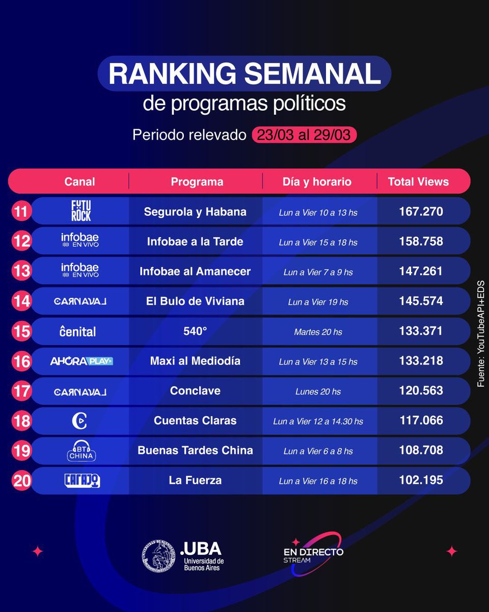 En Directo Stream tweet media
