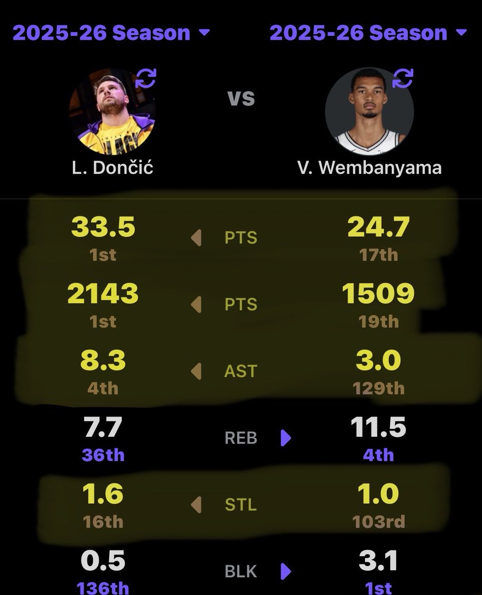 LeBron__legacy 👑 🐐 tweet media