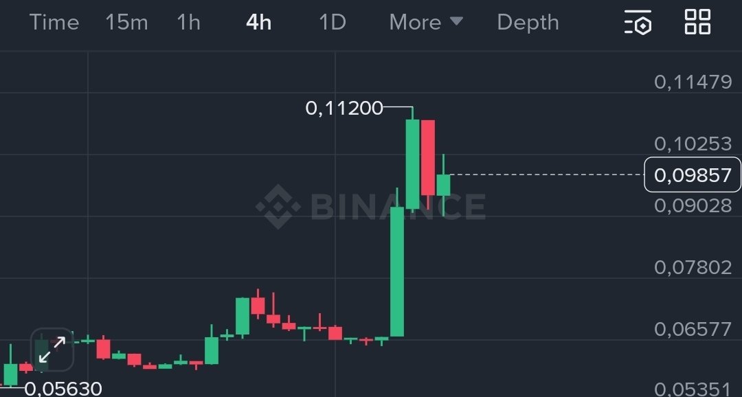 cryptohakan 🇹🇷 tweet media