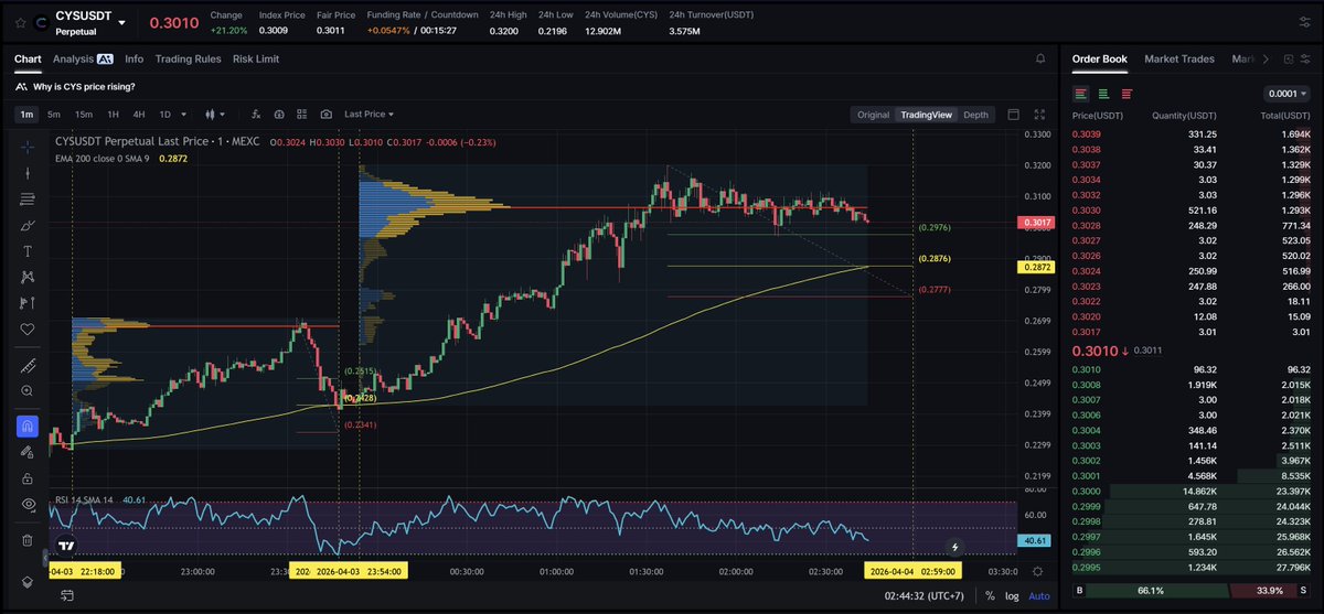ScalpingX tweet media