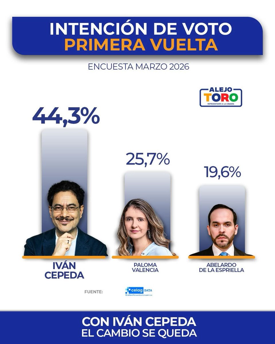 Linda Progre. tweet media