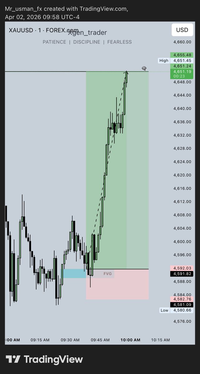 xgen_trader tweet media